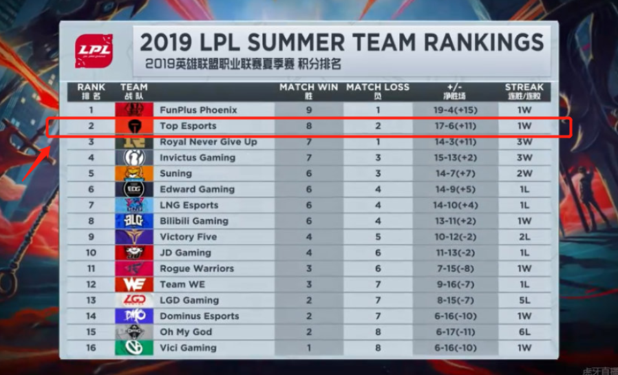 她们在技术 她们在技术