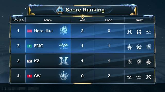 小将的挺身 小将的挺身